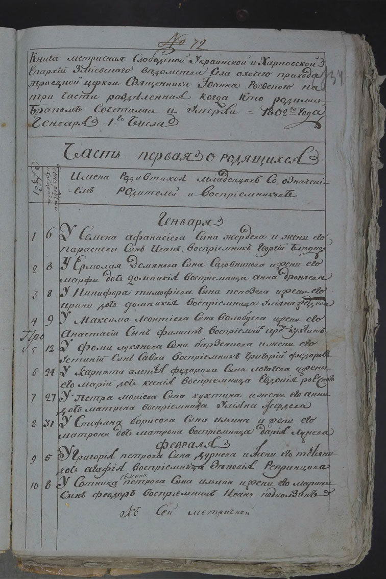 Метрическая книга Троицкой церкви села Охочее за 1802 год