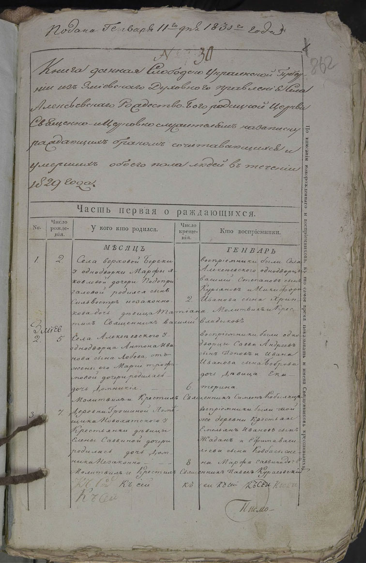 Метрические книги Алексеевки за 1829 год