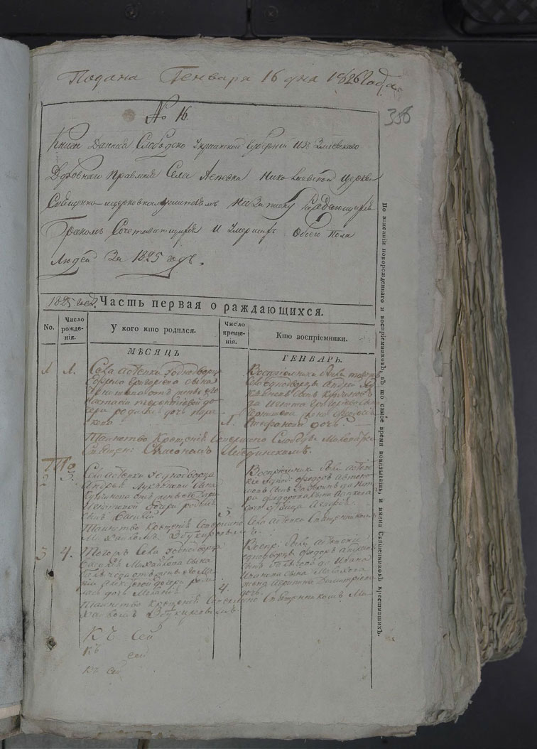 Метрические книги Асеевки за 1825 год