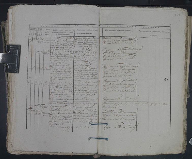 Метрические книги Асеевки за 1851 год