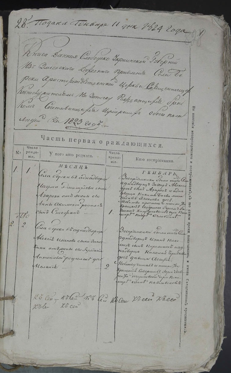 Метрические книги Береки за 1823 год