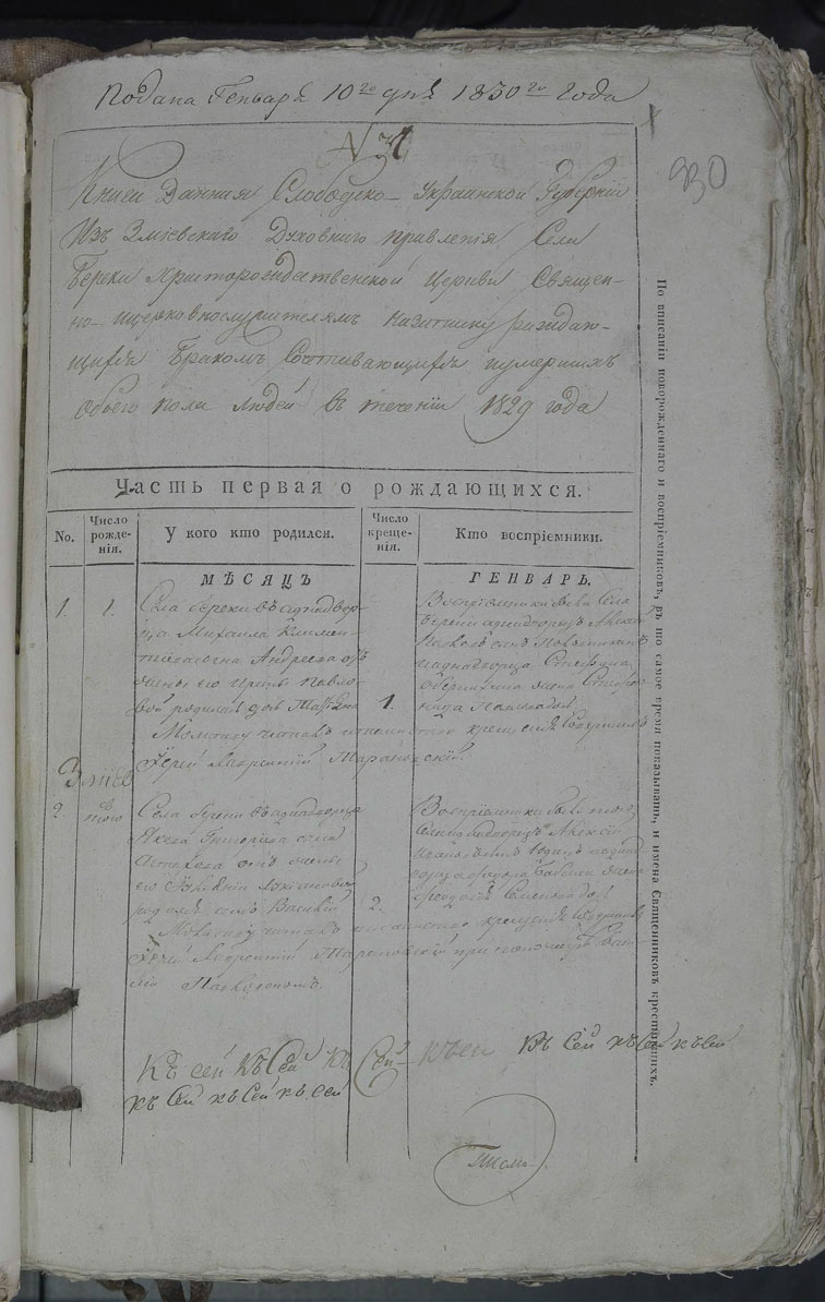 Метрические книги Береки за 1829 год