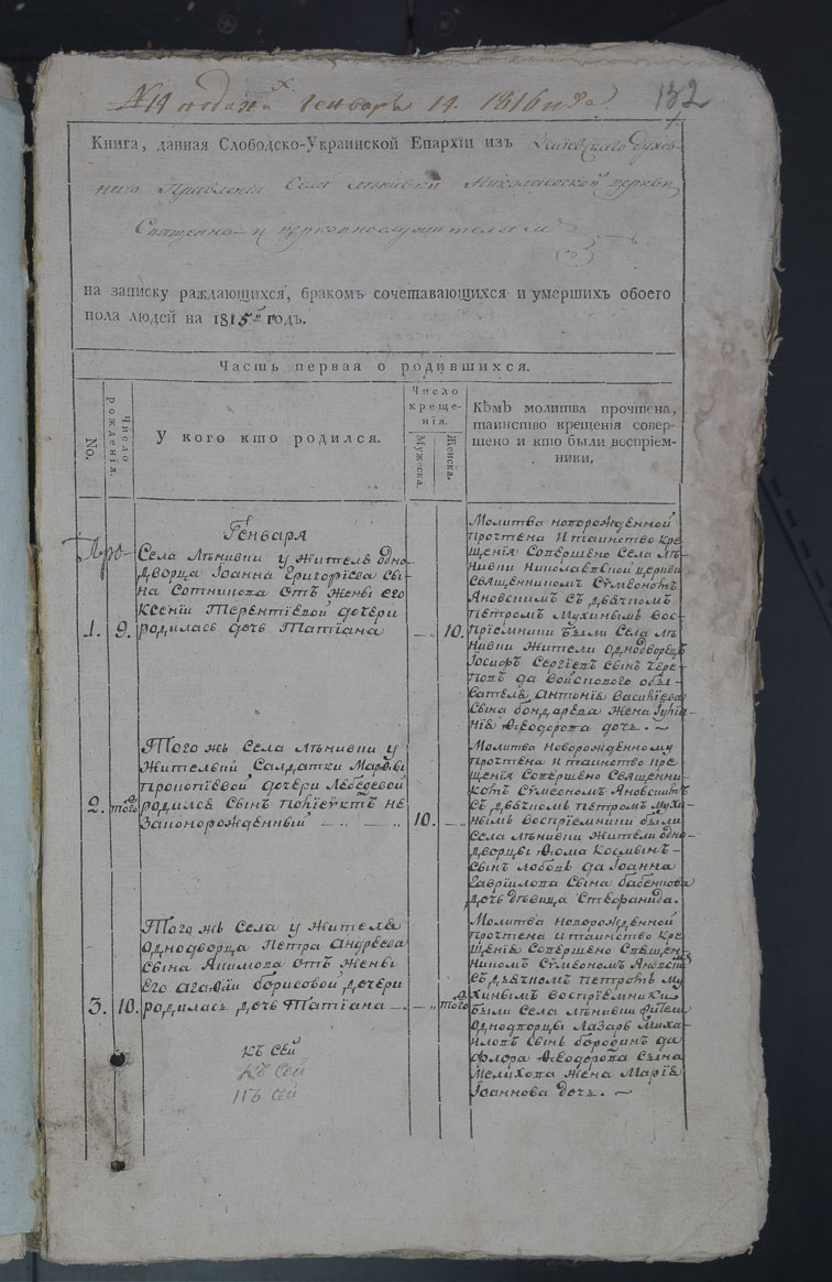Метрические книги Ленивки за 1815 год