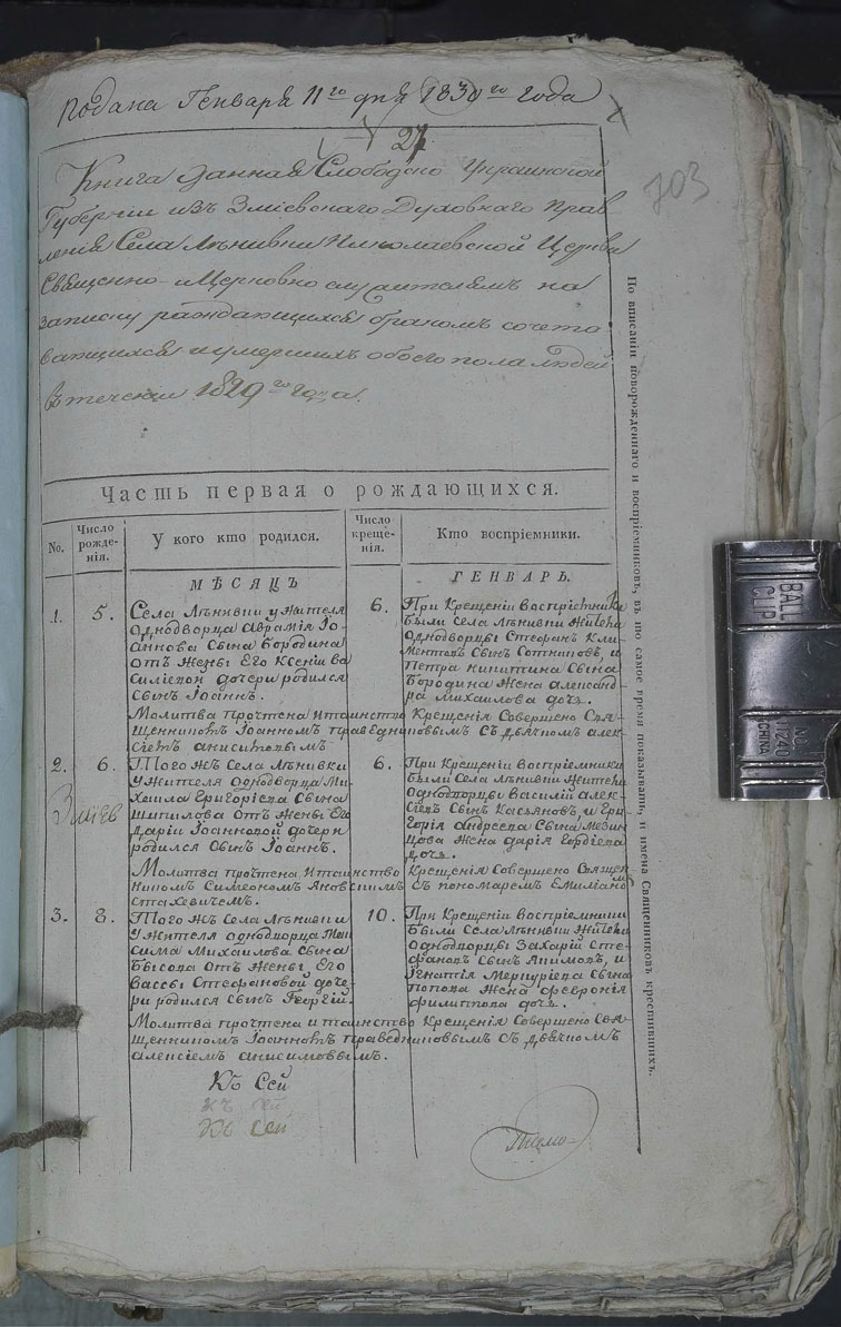 Метрические книги Ленивки за 1829 год