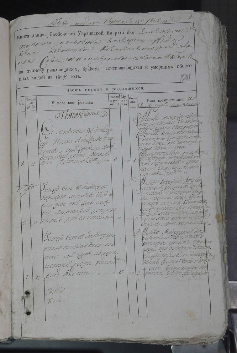 Метрические книги Лозовеньки за 1807 год