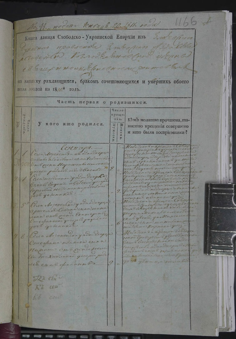 Метрические книги Лозовеньки за 1810 год