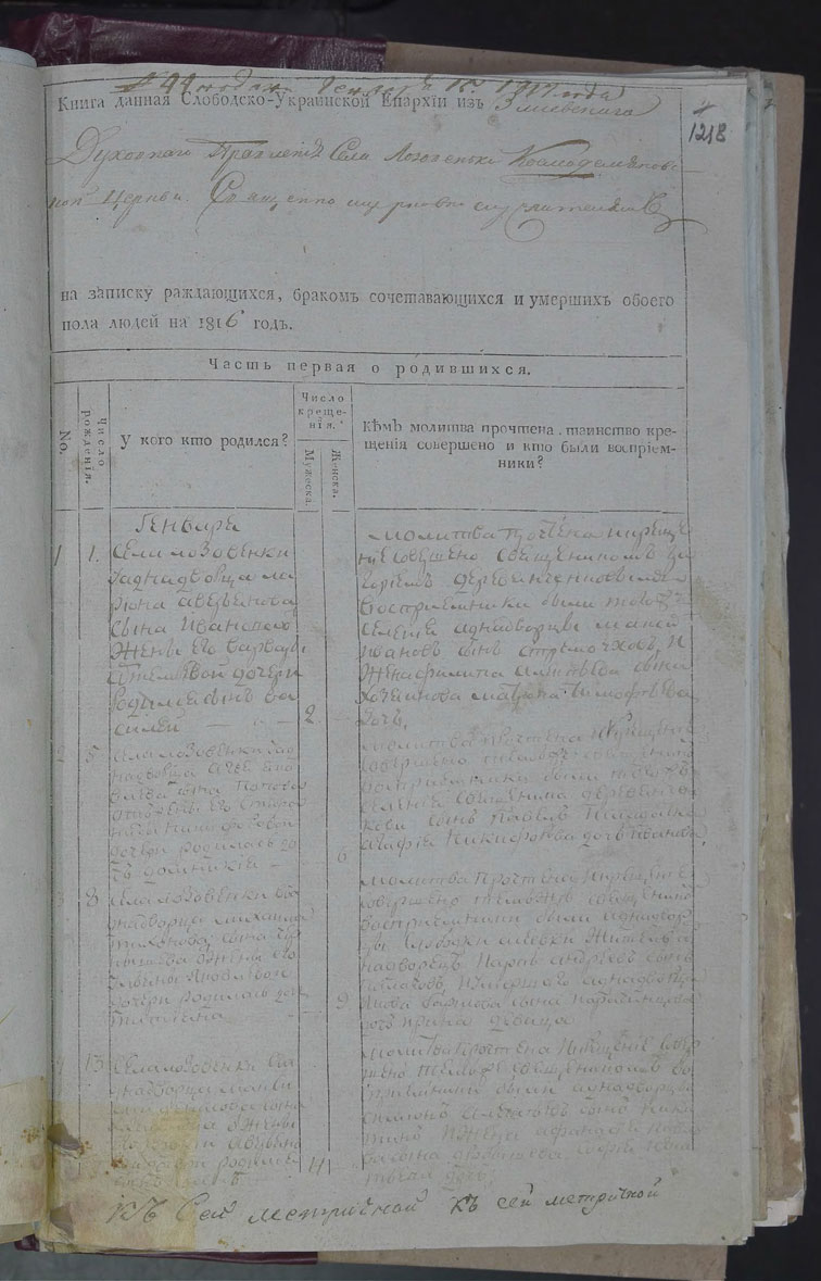 Метрические книги Лозовеньки за 1816 год