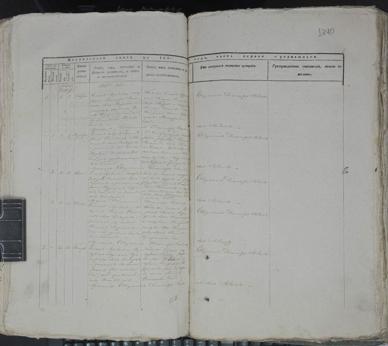 Метрические книги Лозовеньки за 1852 год