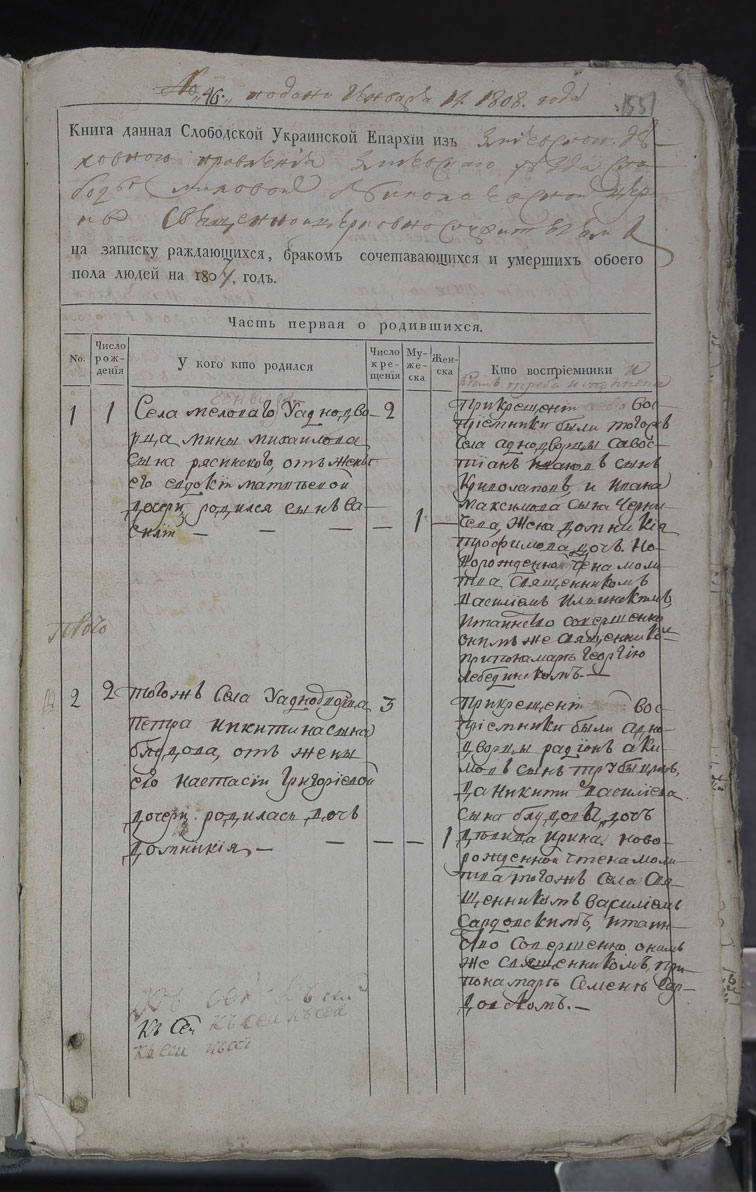 Метрические книги Меловой за 1807 год