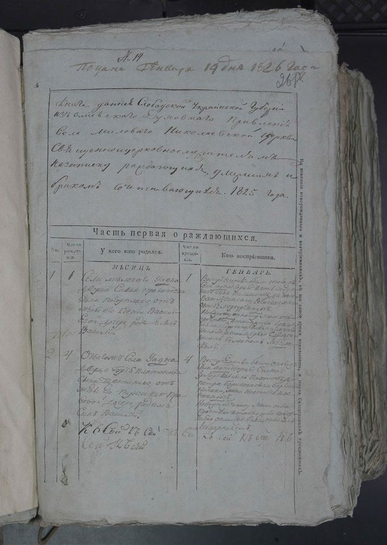 Метрические книги Меловой за 1825 год