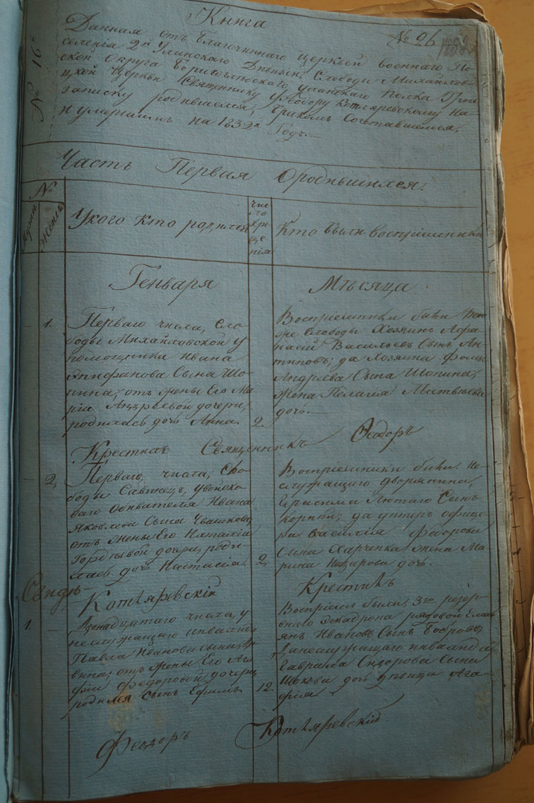 Метрическая книга Михайловки за 1832 год
