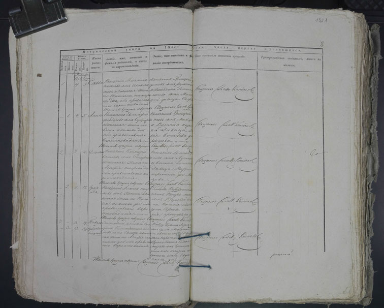 Метрические книги Петровского за 1851 год