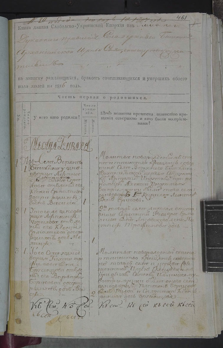Метрические книги Верхнего Бишкина за 1816 год