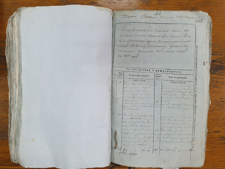 Метрические книги Верхнего Бишкина за 1824 год