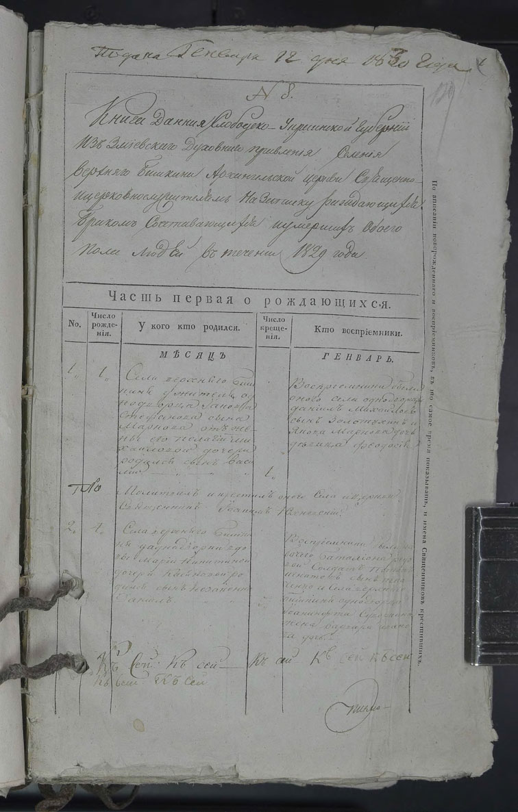 Метрические книги Верхнего Бишкина за 1829 год