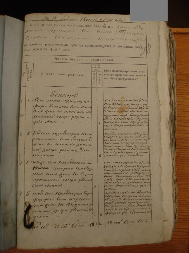 Метрическая книга Троицкой церкви села Охочее за 1808 год