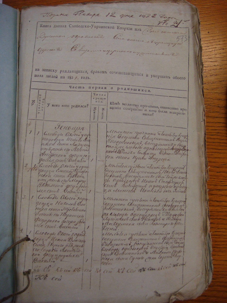 Метрическая книга Троицкой церкви села Охочее за 1821 год