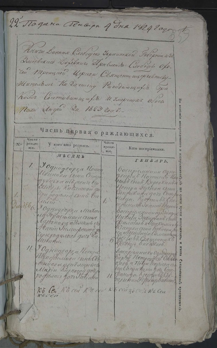 Метрическая книга Троицкой церкви села Охочее за 1823 год