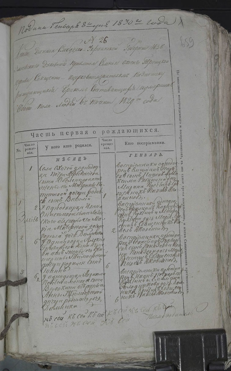 Метрическая книга Троицкой церкви села Охочее за 1829 год
