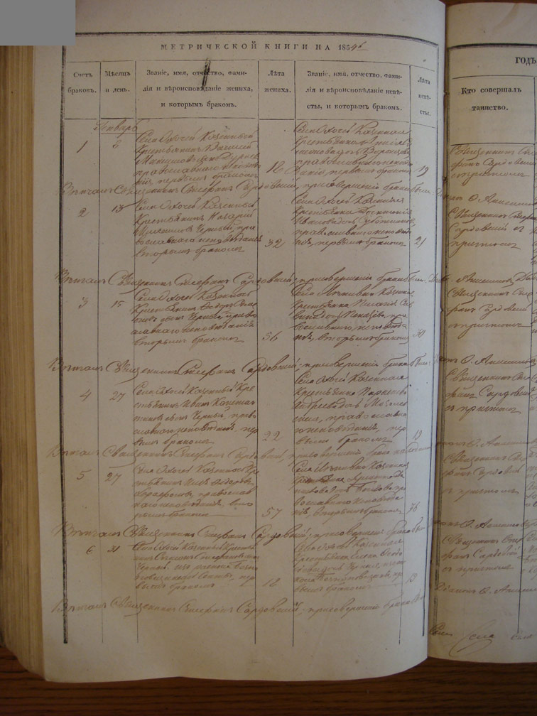 Метрическая книга Троицкой церкви села Охочее за 1854 год (только браки)