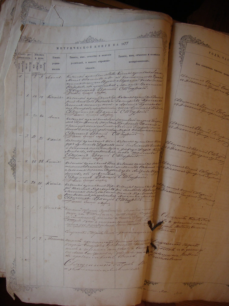 Метрическая книга Троицкой церкви села Охочее за 1874 год