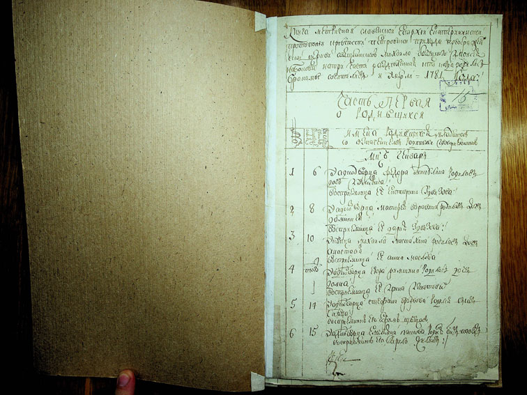 Метрическая книга Петровской крепости за 1781 год