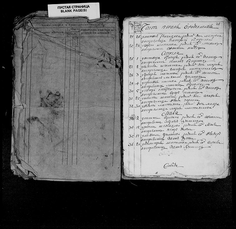 Метрическая книга Преображенской церкви села Петровское за 1792 год